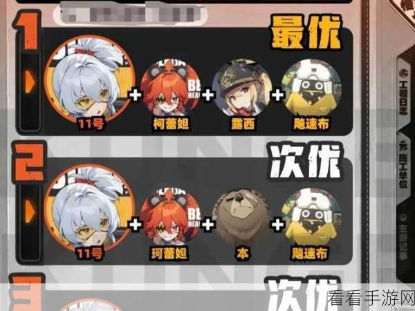 绝区零，艾莲阵容搭配秘籍大公开