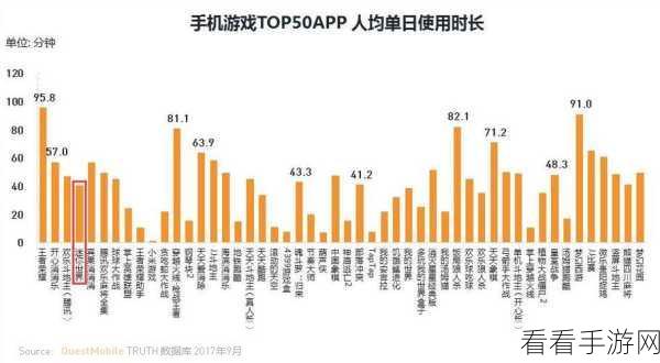 开心消消乐关卡秘籍大公开，全新关卡等你征服