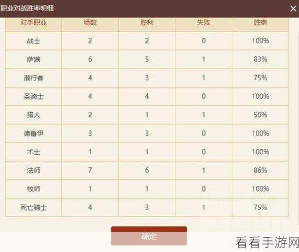 称霸赛场秘籍，炉石传说标准法强萨卡组的致胜之道