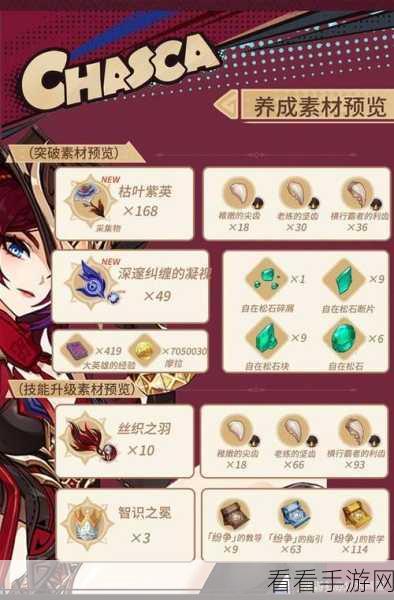 原神高手必备，恰斯卡双色增幅队伍搭配攻略，解锁战斗新境界