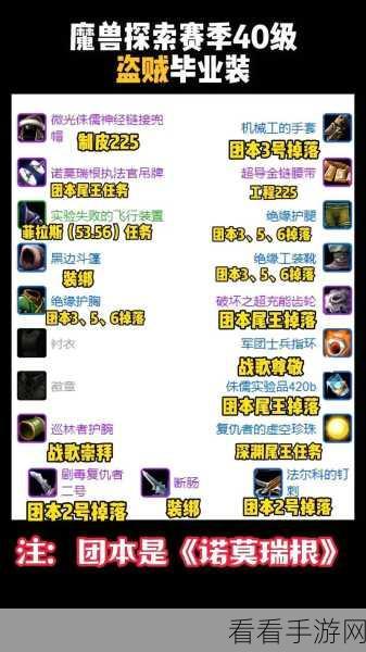 魔兽世界WLK，诺莫瑞根流亡者声望速刷全攻略，解锁专属奖励！