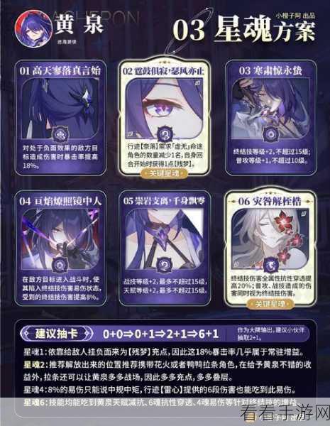 星穹铁道黄泉星魂，终极效果全揭秘及实战应用分析