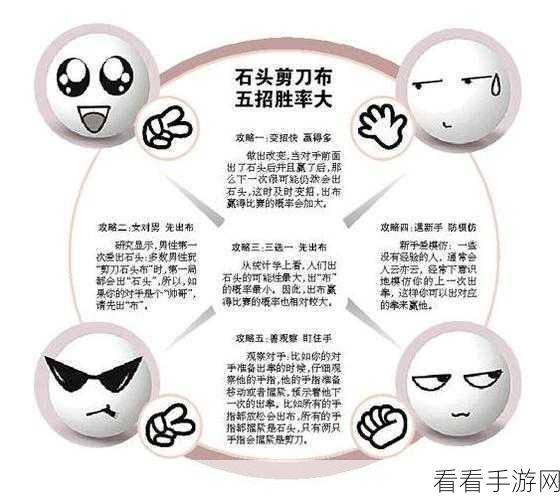 Teon游戏深度攻略，解锁终极技巧与比赛制胜策略