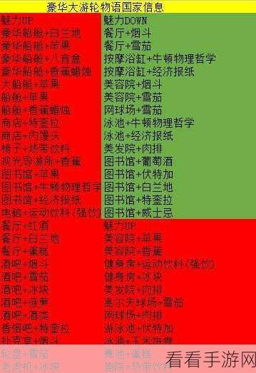 萌宠养成物语,楼层速刷秘籍大揭秘