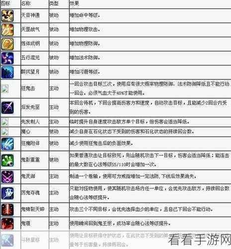 梦幻诛仙手游，门派技能加点秘籍，打造专属战斗风格全解析