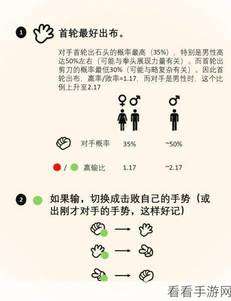 手游攻略深度解析，大师级玩家必胜秘籍大公开