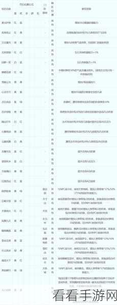 梦幻西游手游2025，精选诗意游戏名字大赛及获奖名单揭晓