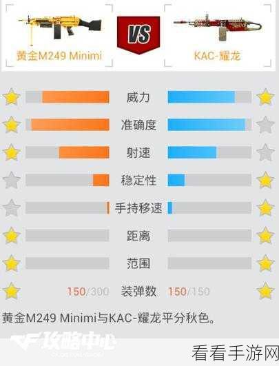 穿越火线手游，黄金 M249 觉醒之谜大揭秘