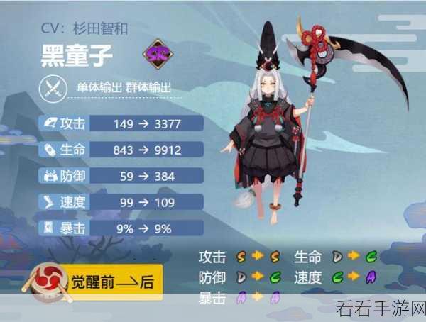 阴阳师高手秘籍，黑童子御魂搭配实战攻略与竞技场称霸技巧