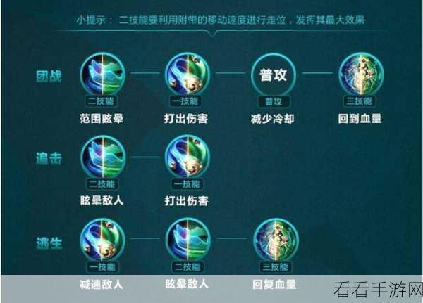杨玉环出装顺序大揭秘，能否灵活应变决定成败
