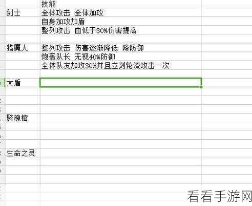 SSR轻松拿，贡献度巧兑换，命运神界，梦境链接结社攻略大揭秘