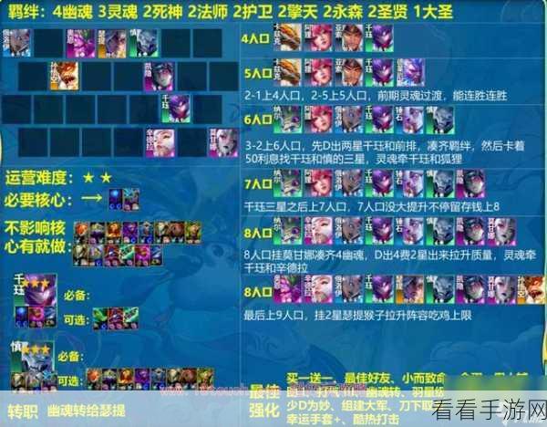 云顶之弈S6赛季揭秘，崔斯特领衔的最强阵容搭配与实战攻略