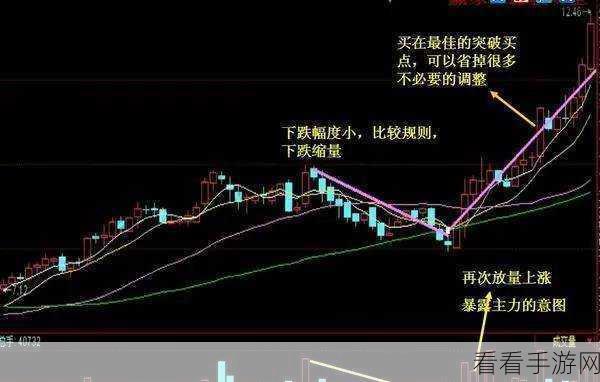 瑶之被动秘籍，制敌绝技大揭秘