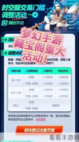 梦幻西游手游藏宝阁赚钱秘籍，详解发布物品技巧与实战攻略