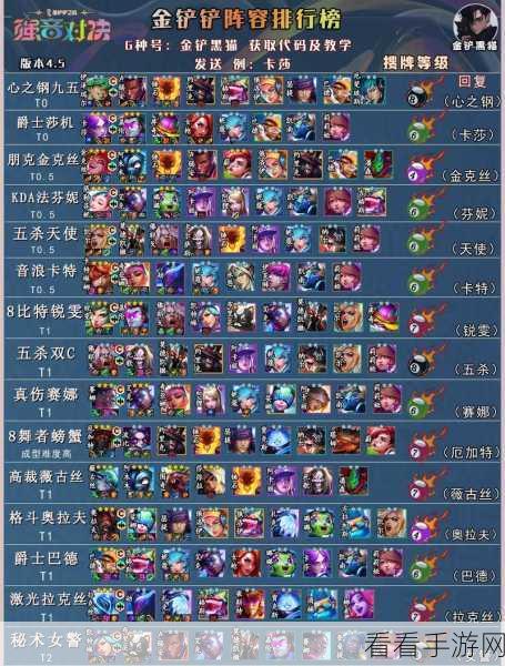 金铲铲之战，血魔蚂蚱阵容制霸全场的终极秘籍