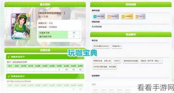 赛马娘新手角色推荐攻略 初始角色刷什么