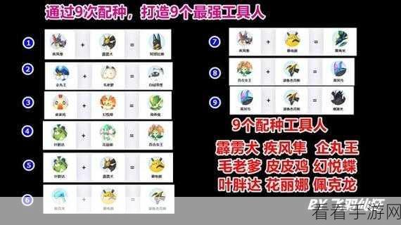 幻兽帕鲁阿努比斯合成终极秘籍 配方大揭秘