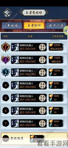 剑侠风云 1 - 35 章通关秘籍,羁绊组合大揭秘