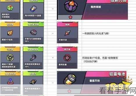弹壳特攻队深度攻略，解锁苦无技能的最强搭配策略