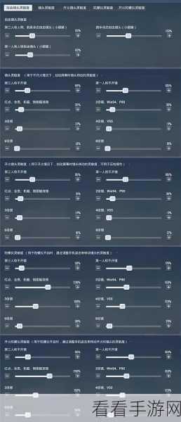 和平精英灵敏度秘籍，制霸战场的关键设置