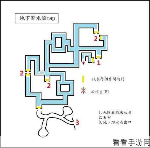神雕侠侣手游新手攻略，快速上手与竞技秘籍
