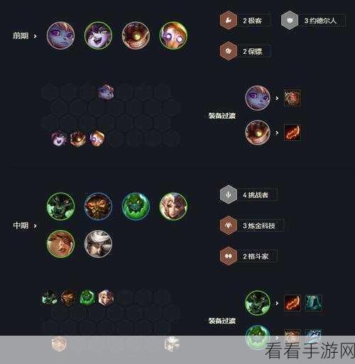金铲铲之战新手必知，全面克制狼人阵容秘籍