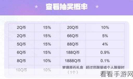 手游福利大放送，技高一筹挑战赛迎新，萌新礼包助力快速成长