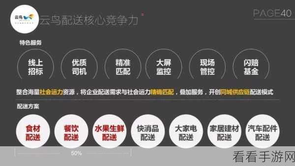 小炮进阶秘籍，从零开始的全局认知提升指南