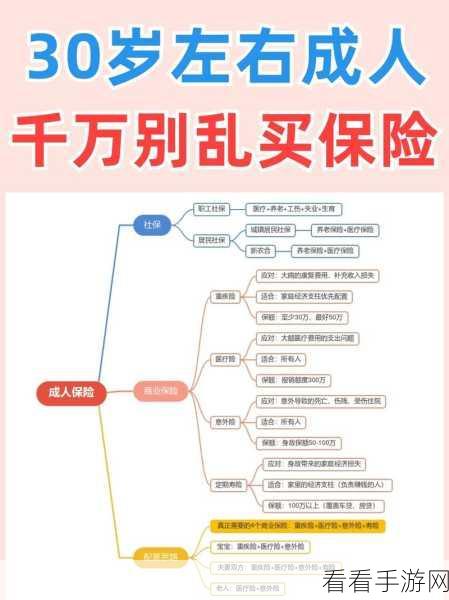 手游新手指南，第七史诗五日深度体验与避坑攻略