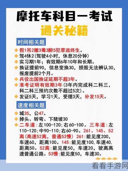 就我眼神好通关秘籍，男生负重减至 160 斤的必胜策略