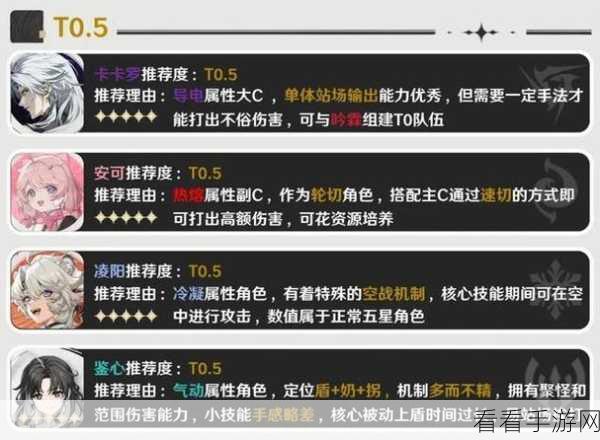 鸣潮漂泊者男 - 衍射角色核心技能大揭秘
