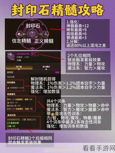 深度解析，DNF 手游护石系统的精妙玩法