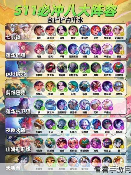 云顶之弈 S9 赛季，无敌阵容终极秘籍全公开