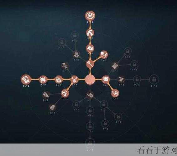 黄衣之主天赋加点攻略，解锁第五人格中的深渊之力