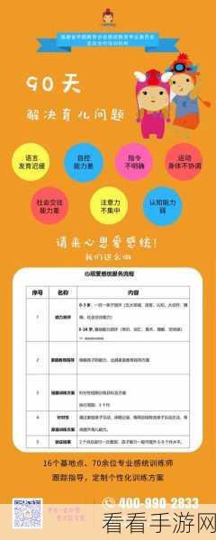 非匿名指令觉醒测试，全面建议与反馈大揭秘