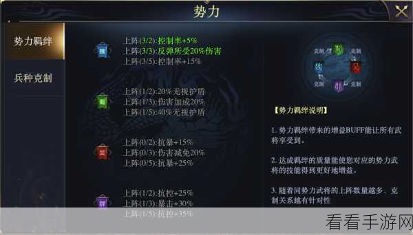 三国之旅，弓兵称霸战场的绝密攻略