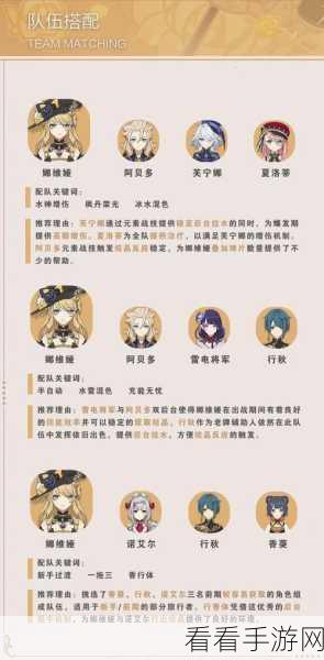 原神娜维娅实力全解析，深度攻略指南