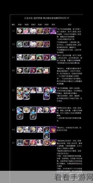 剑与远征奇境探险，佩吉通关秘籍全曝光