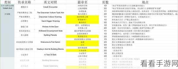 雾锁王国新手入门，顶尖职业选择与成长攻略