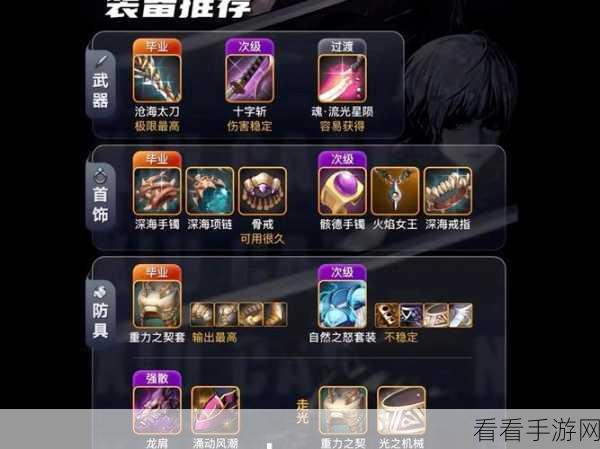 DNF手游女剑士职业深度剖析，新手与老玩家必看的角色培养指南
