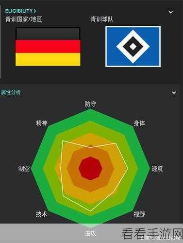 足球天才深度攻略，肝帝秘籍，助你称霸绿茵场
