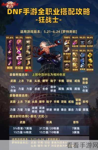 DNF手游深度解析，地狱拓荒者魔杖属性全揭秘