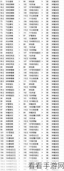 幻兽养成秘籍，帕鲁佩克龙合成公式全揭秘