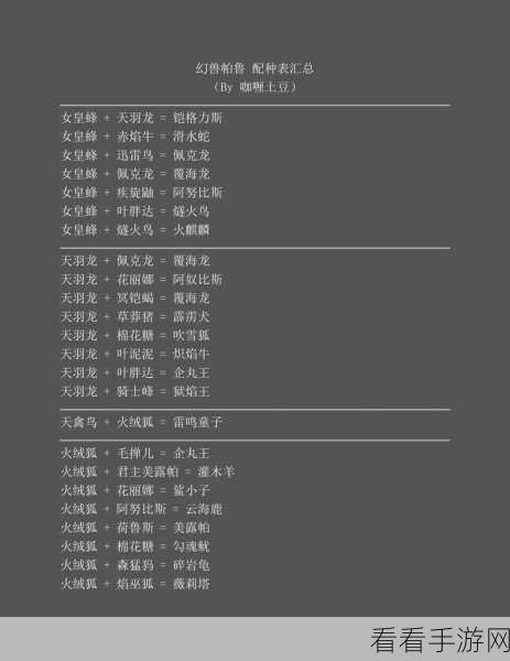 幻兽养成秘籍，帕鲁佩克龙合成公式全揭秘