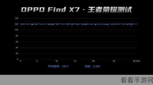 英伟达安培显卡震撼曝光，性能飙升50%，功耗锐减至半，游戏玩家迎来新曙光