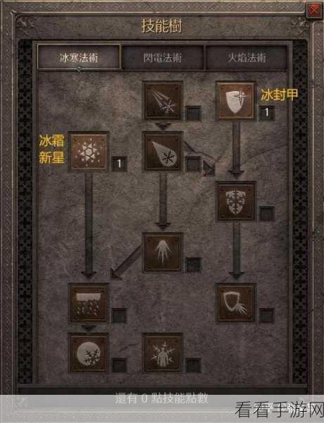 黑暗之魂2高手进阶，全面攻略助你征服重重难关