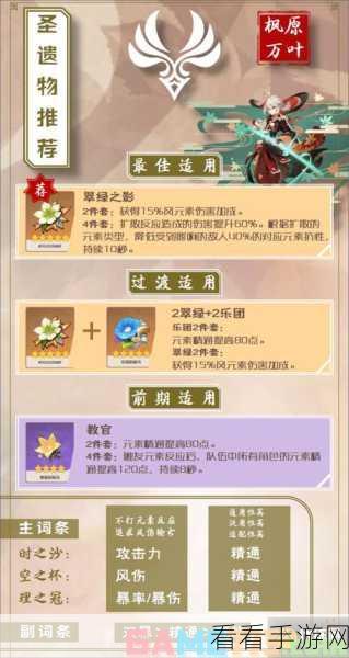 原神枫原万叶圣遗物搭配秘籍大公开