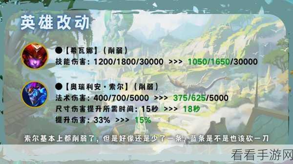 独家揭秘，代号，DF测试服新版本重大更新前瞻