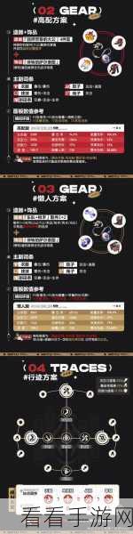 崩坏，星穹铁道 景元养成秘籍大公开