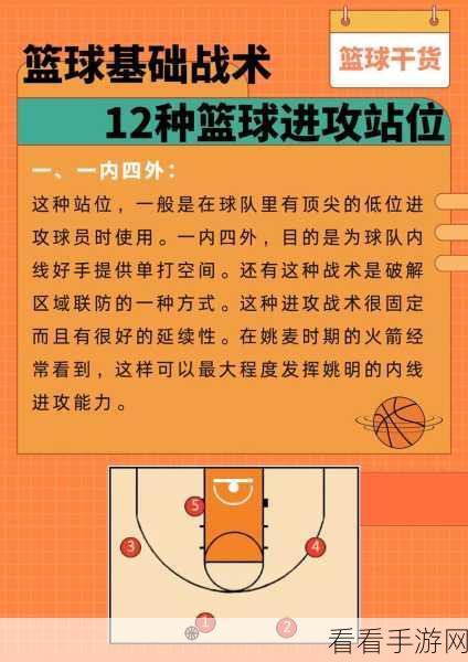 称霸球场，单挑篮球球员全攻略